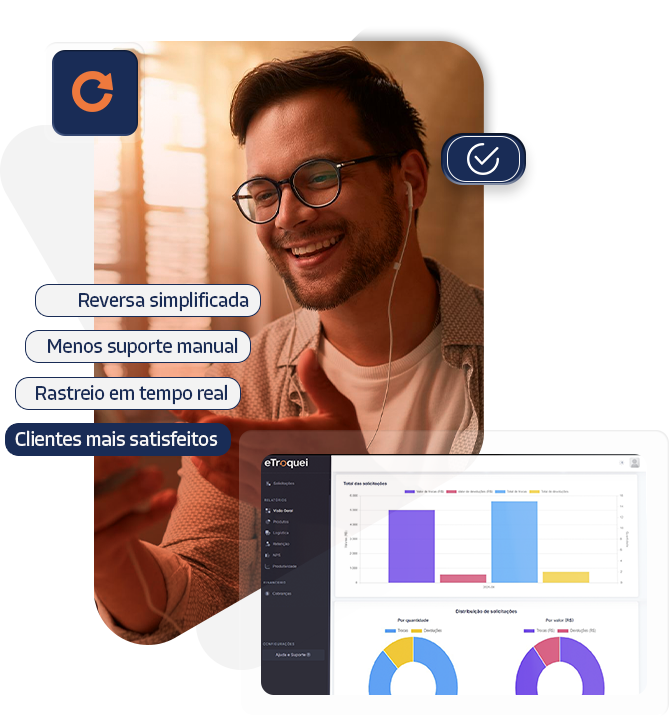 eTroquei - Plataforma de Logística Reversa